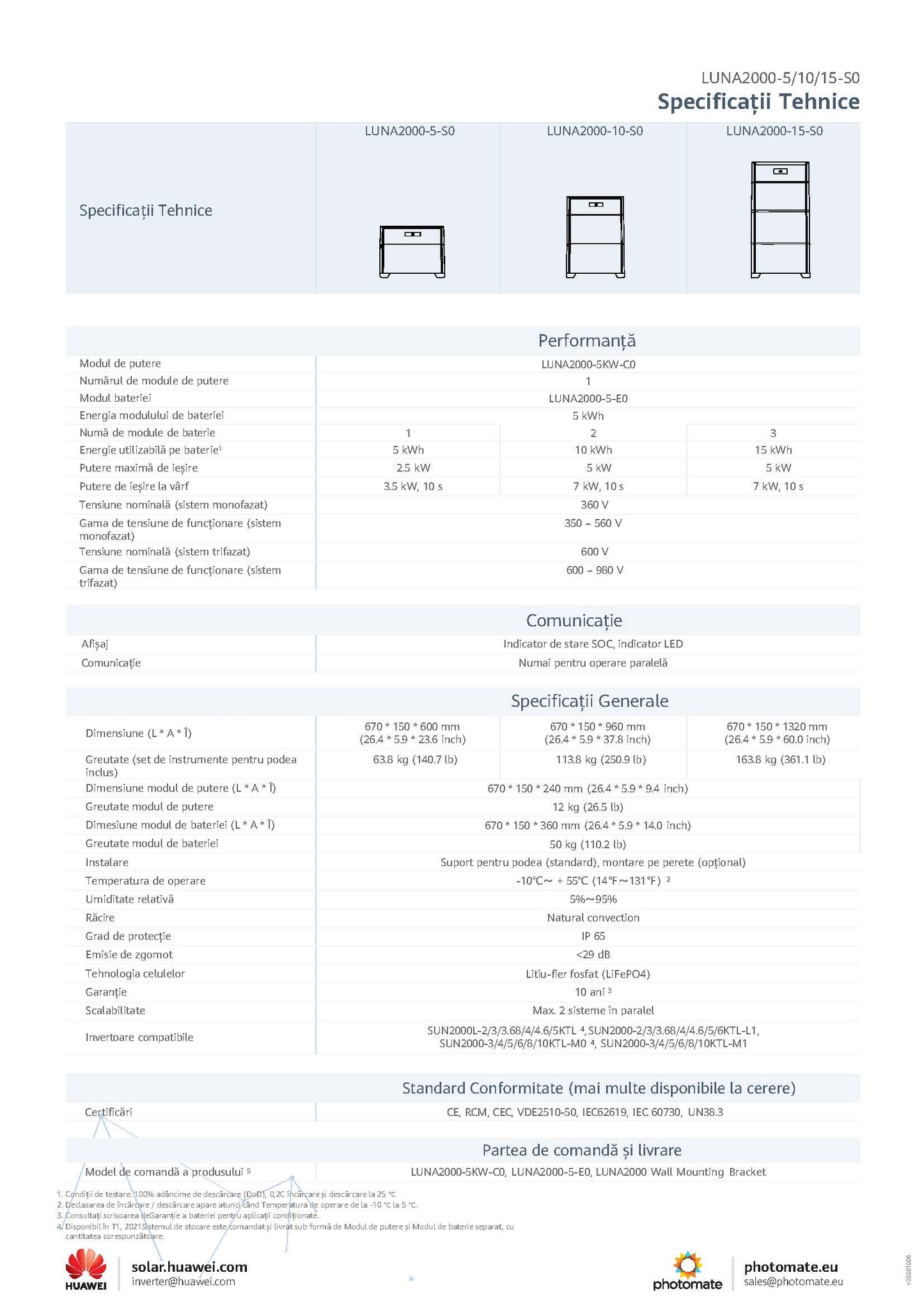 HUAWEI Modul de Putere LUNA2000-5KW-C0 X01074646-004