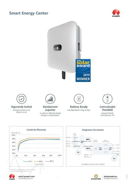 Invertor HUAWEI SUN2000-4KTL-M1 X01074467-006