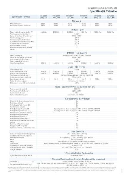 Invertor HUAWEI SUN2000-4KTL-M1 X01074467-006